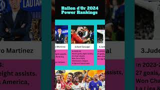 Ballon dOr 2024 Power Rankings Who is the Ballon dOr winner in 2024 [upl. by Chet]