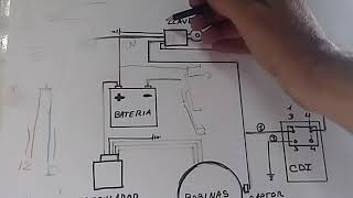 Instalación eléctrica de motosparte 1 2018 [upl. by Wandie417]