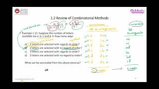 Classic Combination Problems [upl. by Laamaj]