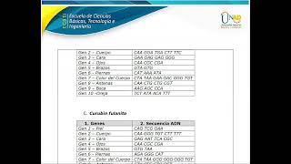 Tarea 2 – Ingeniería Genética [upl. by Lerrad]