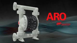 ARO EXP Series Air Operated Diaphragm Pumps Product Overview [upl. by Jeanie822]