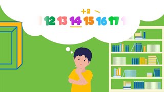 Developing Math Mind with Eye Level Math [upl. by Neenwahs]