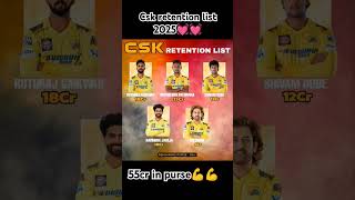 Csk retention list 2025💓💓 shorts trending short viralshorts dhoni cskcricket [upl. by Rtoip]