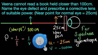 Numerical on hypermetropia Hindi  Human eye and the colourful world  Physics  Khan Academy [upl. by Dnob]