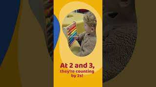 Making Math Fun Counting by 2s with SHICHIDA Australia’s Little Learners [upl. by Ynej]