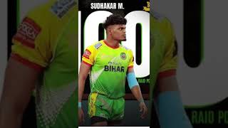 kabadi player M Sudhakar life story [upl. by Loriner765]