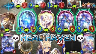 SHADOWVERSE  HEAL  HAVENCRAFT  ROTATION  ORDER SHIFT [upl. by Jeramie]