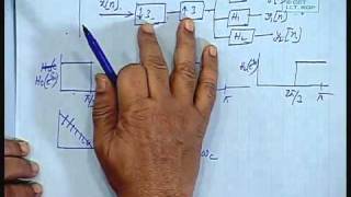 Lec34 Multi rate Signal ProcessingContd [upl. by Onifur]