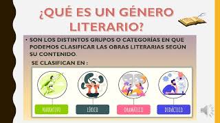 BIENVENIDOS GENEROS LITERARIOS PRESENTACIÓN [upl. by Anyal130]