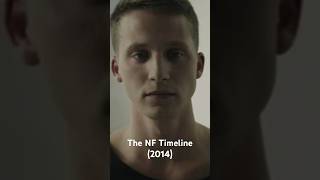 The NF Timeline 2014 nfrealmusic shorts [upl. by Etireugram188]