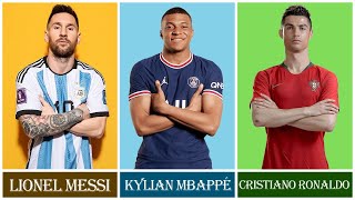 Cristiano Ronaldo vs Lionel Messi vs Mbappé Who Made the Most Money [upl. by Derej366]