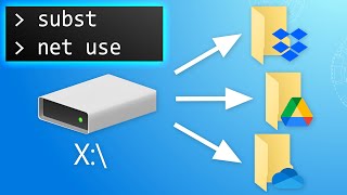 The Hidden quotVirtual Drivequot Commands in Windows [upl. by Selma]