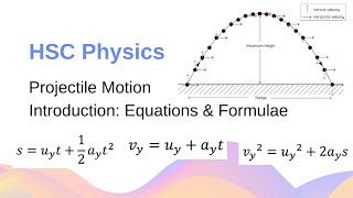 Introduction to Projectile Motion – Equations and Formulae  HSC Physics [upl. by Harp]