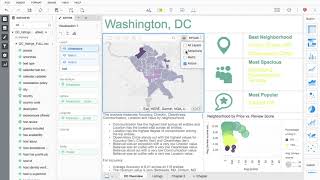 MicroStrategy Desktop [upl. by Nolasba377]