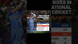 Most International sixes🔥 viratkohli ytshort cricket yt shortsfeed shorts reels reel [upl. by Ahsiret893]