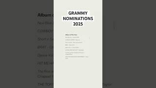 Grammy Nominations 2025 [upl. by Vasta92]