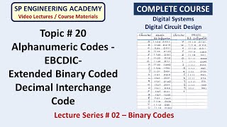 20 Alphanumeric Codes EBCDIC Extended Binary Coded Decimal Interchange Code [upl. by Etna580]