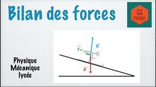 Faire un bilan des forces [upl. by Dianne]