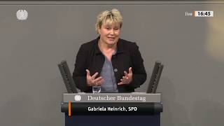 Bundestag Entwicklungspolitiker erinnern an Willy Brandts NordSüdBericht [upl. by Bee]