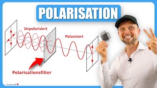 Polarisation von Licht und Polarisationsfilter [upl. by Rutger]