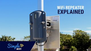 How WiFi Repeaters and Antennas Work Plus Configured for Home Rv And Marine WiFi [upl. by Barcroft658]