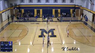 Muhlenberg vs Twin Valley High School Girls Varsity Volleyball [upl. by Burnham]