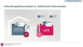 KBV bietet Fortbildung zur elektronischen Patientenakte an [upl. by Llerrehs]