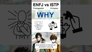 MBTI Best Business Partners ENFJ amp ISTP mbti ENFJ ISTP [upl. by Shank]