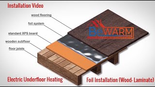 Bewarm Electric Underfloor Heating Foil Installation [upl. by Jonas743]