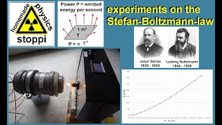 Experiments on the StefanBoltzmannlaw  Experimente zum StefanBoltzmannGesetz [upl. by Auhs]