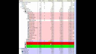 csrss and winlogon restarts continuously [upl. by Rolland]