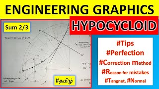 Hypocycloid Construction  Tamil  Hit like 👍if its useful  EG YoucaNshine EGyoucan 23 [upl. by Olva]