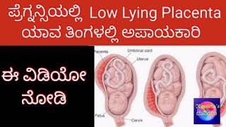 Low lying placenta during pregnancy in kannada [upl. by Lipinski]