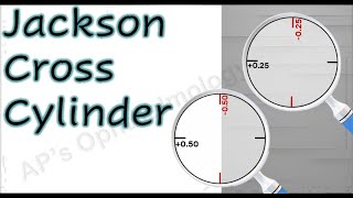 Jackson cross cylinder [upl. by Caleb]