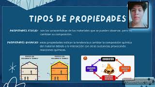 Propiedades de los materiales [upl. by Sucramraj]