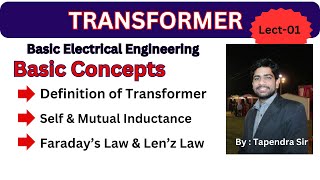 Lect 01 Transformer  Definition  Self amp Mutual Inductance  Faradays Law  Lenz Law [upl. by Talie]