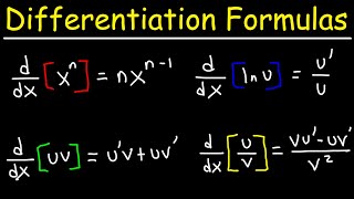 Differentiation Formulas  Notes [upl. by Nyleuqcaj]