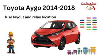 carfusetap Toyota Aygo AB40 20142018 fuses and relays [upl. by Eidnak525]