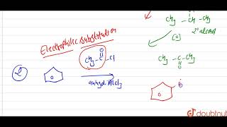 How will you bring about the following conversions  i Ethanol of acetone ii Benzene to [upl. by Medardas]