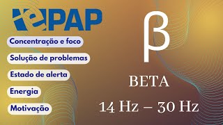 📚 Ondas Binaurais Beta  β  14Hz  30Hz Concentração e foco para os estudos [upl. by Fonzie]