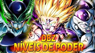 DRAGON BALL Z TODOS OS NÍVEIS DE PODER SAGA CELL [upl. by Asyram]