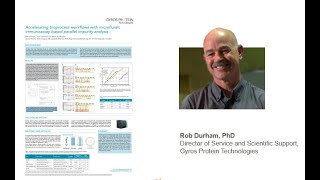 Accelerating bioprocess workflows with microfluidic immunoassaybased parallel impurity analysis [upl. by Sabelle]