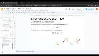 FISICA  IL CAMPO ELETTRICO [upl. by Schwing655]