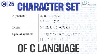 Character Set in C Programming Language  C Character Set Tutorial [upl. by Perr]