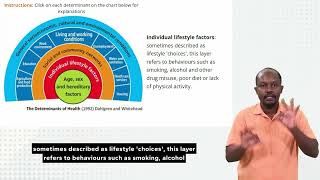 Sign language  Individual lifestyle factors [upl. by Mariquilla]