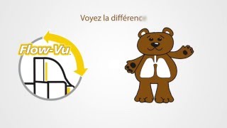 Indicateur de débit inspiratoire FlowVu amp AeroBear [upl. by Sivam]