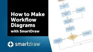 How to Make Workflow Diagrams with SmartDraw [upl. by Champaigne]