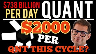 🚨 QUANT  2000 PER QNT  738 BILLION TX PER DAY  QNT QUANT QUANTCOIN QUANTCRYPTO 🔥 [upl. by Maclaine]