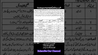 Islamabad Jobs 2024  ASI Jobs 2024  Constable Jobs 2024  Junier Clerk 2024  Medical Jobs 2024 [upl. by Wymore]