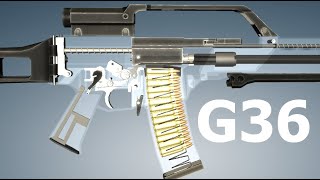 How a Heckler amp Koch G36 Rifle Works [upl. by Pollerd]